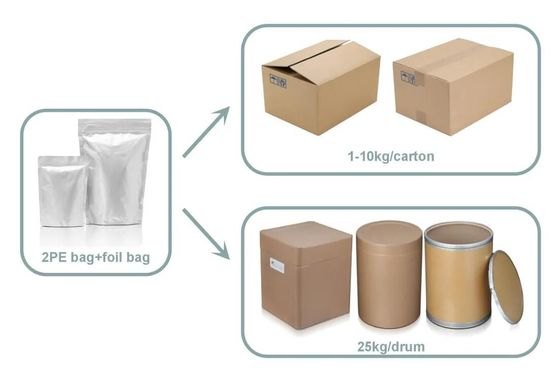 Bulk Raw Tdalafil Powder 224785-90-4 99% Purity for Sex Enhancement with 260usd/kg